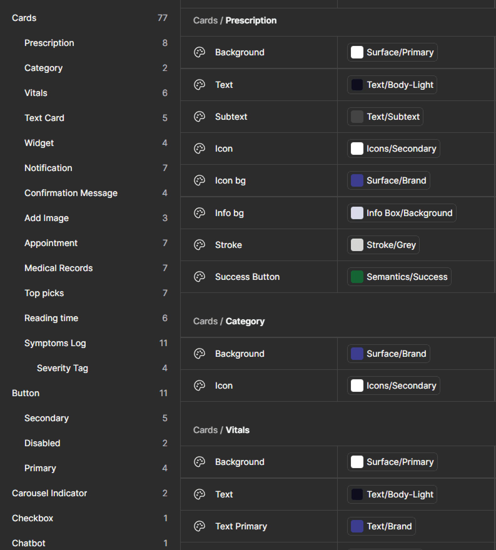 Component token layer: 149 components, including the Symptoms Log cards, built on the semantic layer