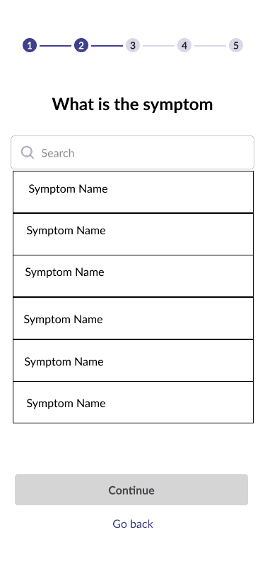 Wireframe 4: symptom search results list