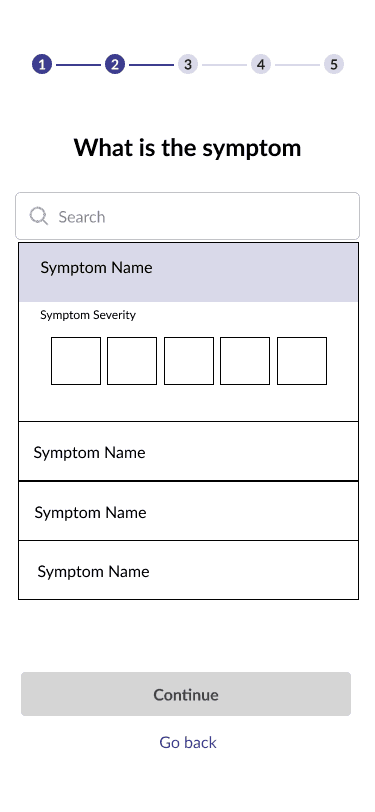 Wireframe 5: selecting a symptom reveals a severity selector inline